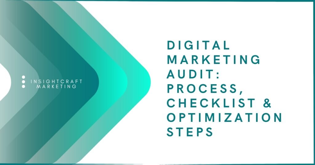Digital marketing audit process and checklist with laptop dashboard showing analytics and SEO optimization metrics