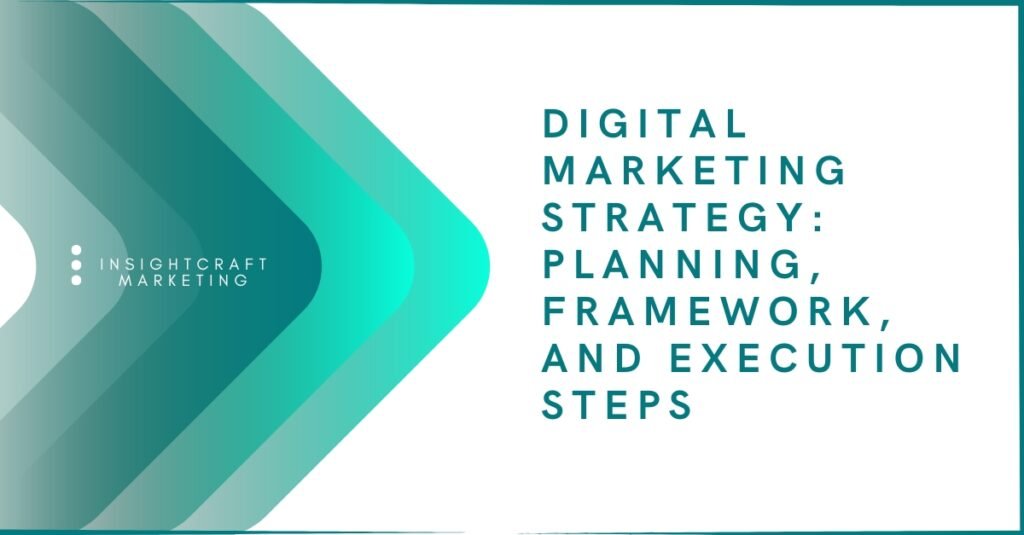 Digital marketing strategy planning framework and execution steps visual banner in green gradient style by InsightCrafts Marketing UK